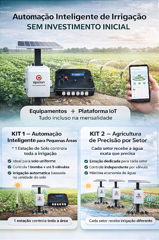 Plano Assinatura Completa: Automação Inteligente (Equipamentos em Comodato + App IoT)