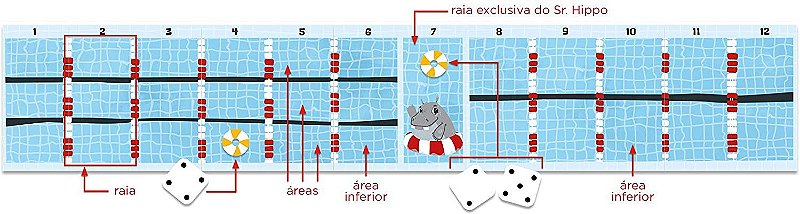 Hippo - O Jogo Aquático da PaperGames
