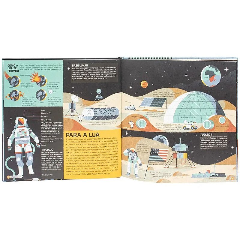 Meu Incrível Atlas: Aventuras Espaciais - Happy Books
