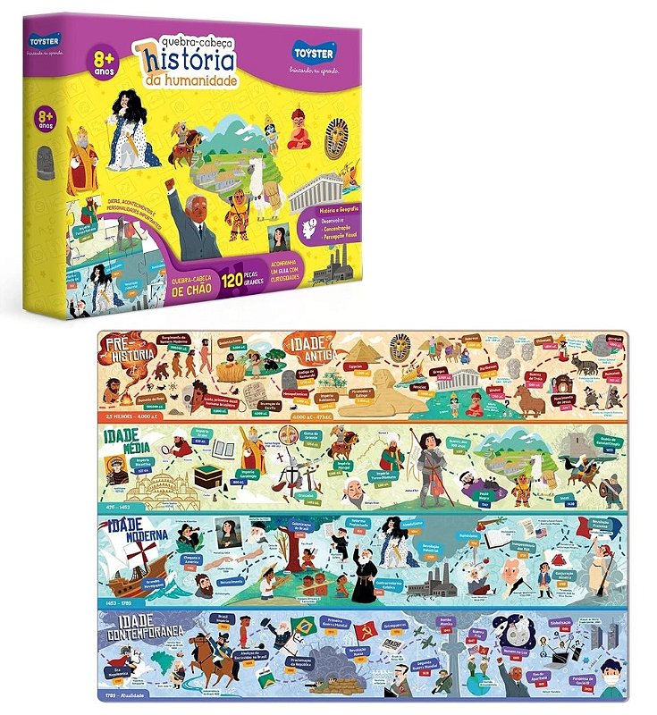 historia-da-humanidade-quebra-