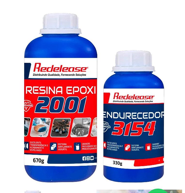 RESINA REDELEASE 2001