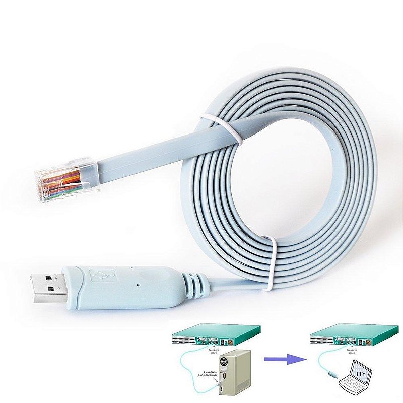 Cabo Console USB x RJ45 RS232 Chip FTDI Com 1.8m - AJA TECH