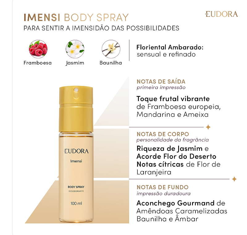 Body spray Eudora Imensi