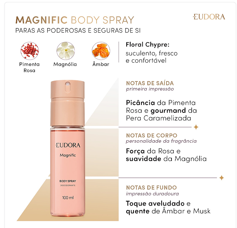 Body spray Eudora Magnific