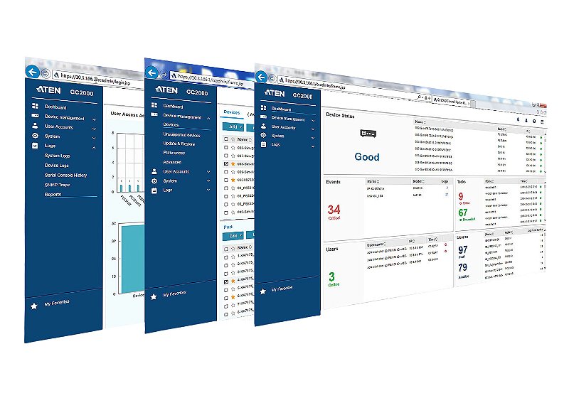 Conta 2000 CC2000 3.0 Software de Gerenciamento Centralizado - Fink Tecnologia ...