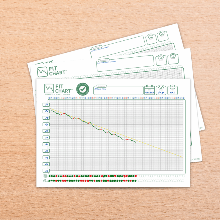 FitChart Clear 3 folhas