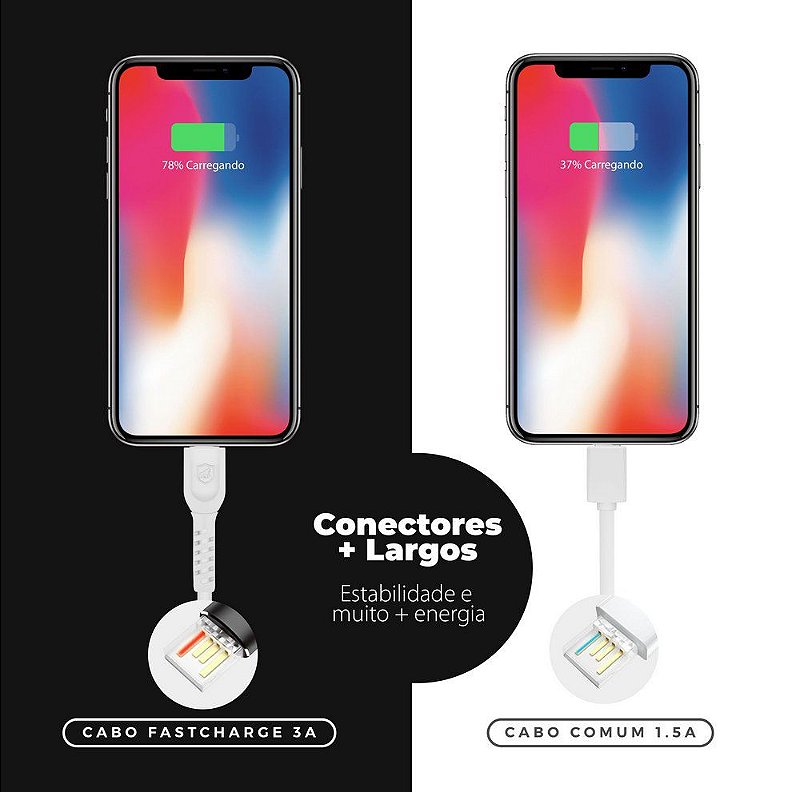 Cabo Dual Shock ( iPhone / iPad ) Lightning - Branco - 2 metros (MFI Homologado) - Gshield - foto 5
