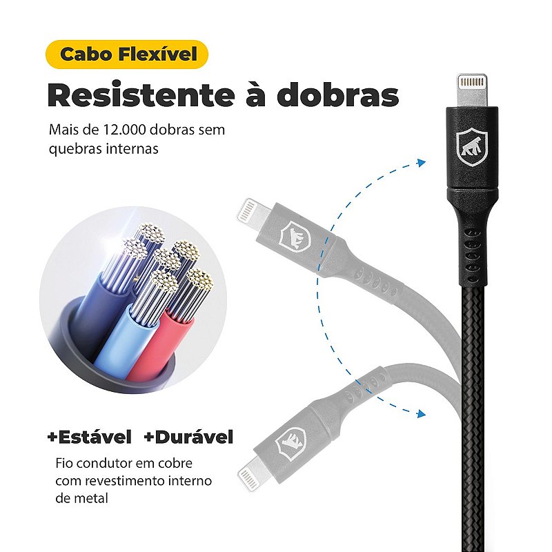 Cabo Survivor para Lightning / Tipo C - 1,5m - Gshield - foto 3