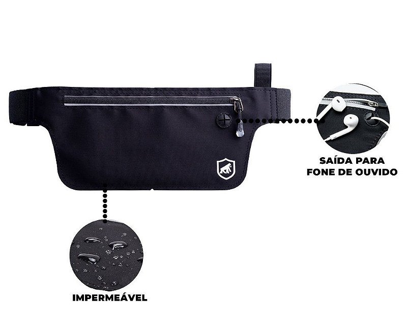 Porta dólar / doleira antifurto para viagem - Gshield