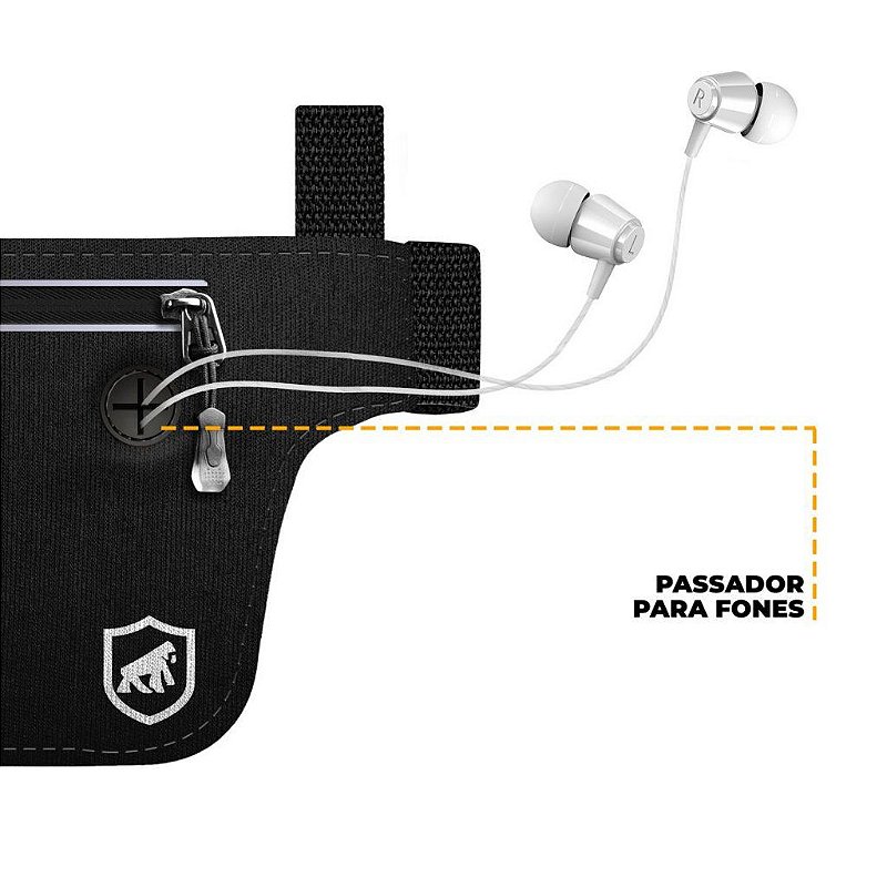Porta dólar / doleira antifurto para viagem - Gshield