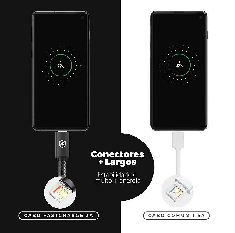 Kit Carregador Turbo Slim com Cabo Dual Shock Micro USB V8 - Original - Gshield - foto 4