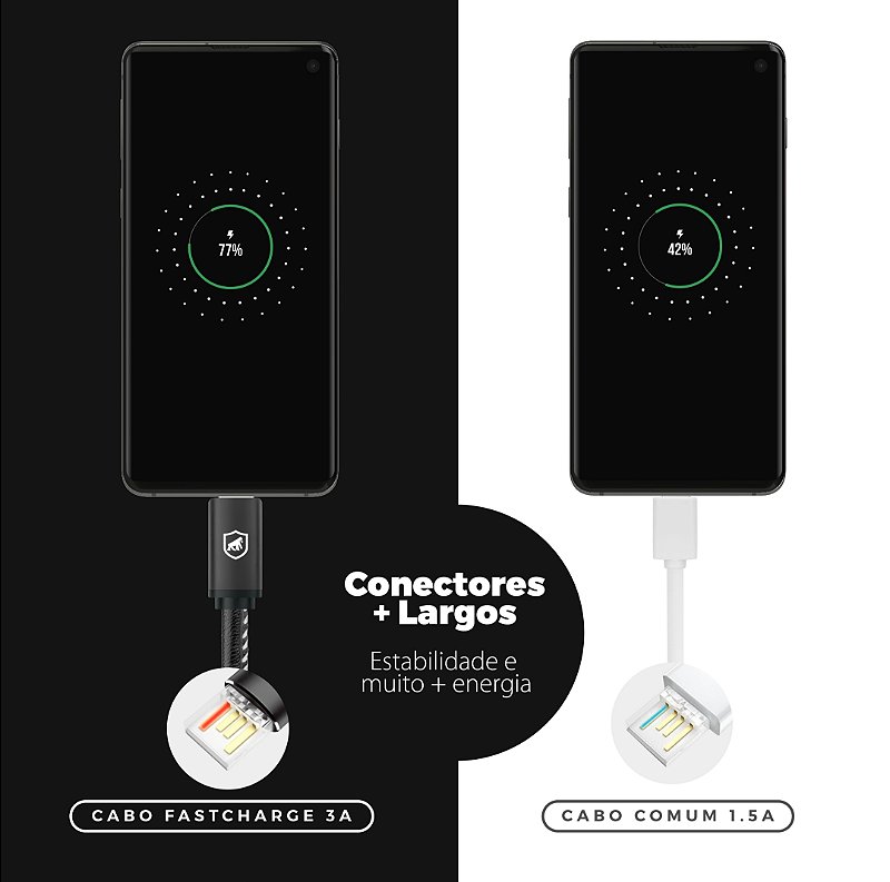 Cabo USB-A/Tipo C Reforçado 1,5m para Carregamento Rápido e Transferência de Dados - Turbo Militar - Gshield - foto 6