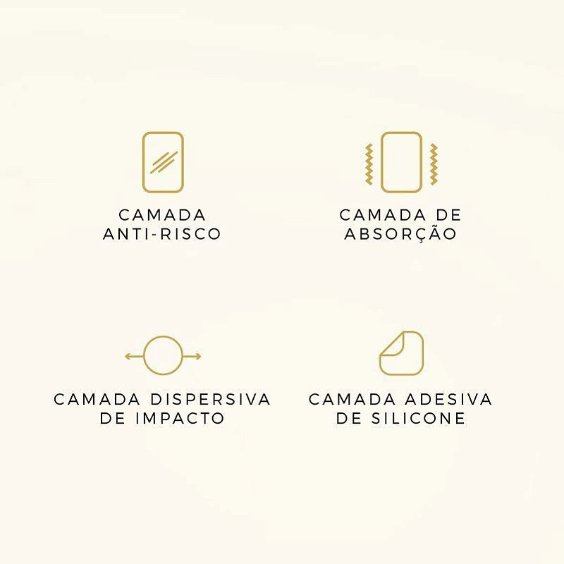 Película de Nano Gel Dupla + Traseira fibra de carbono para Samsung Galaxy J7 Prime - Gshield (Cobre toda tela)