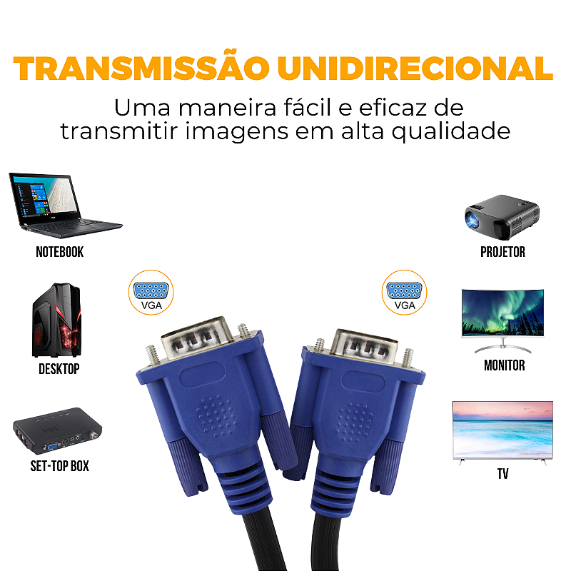Cabo VGA - 1,7m - Gshield
