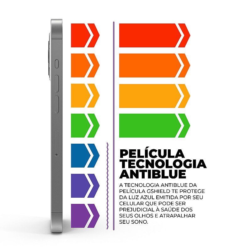 Película para Xiaomi Poco M4 Pro 5G - AntiBlue - Gshield