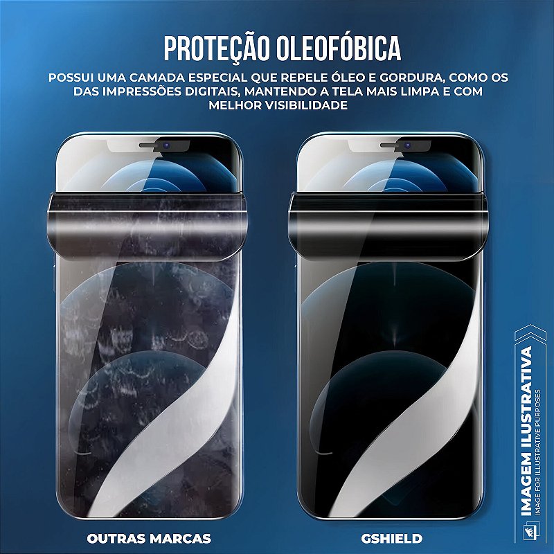 Película para Xiaomi Redmi 9C - Privacidade Hydrogel - Gshield