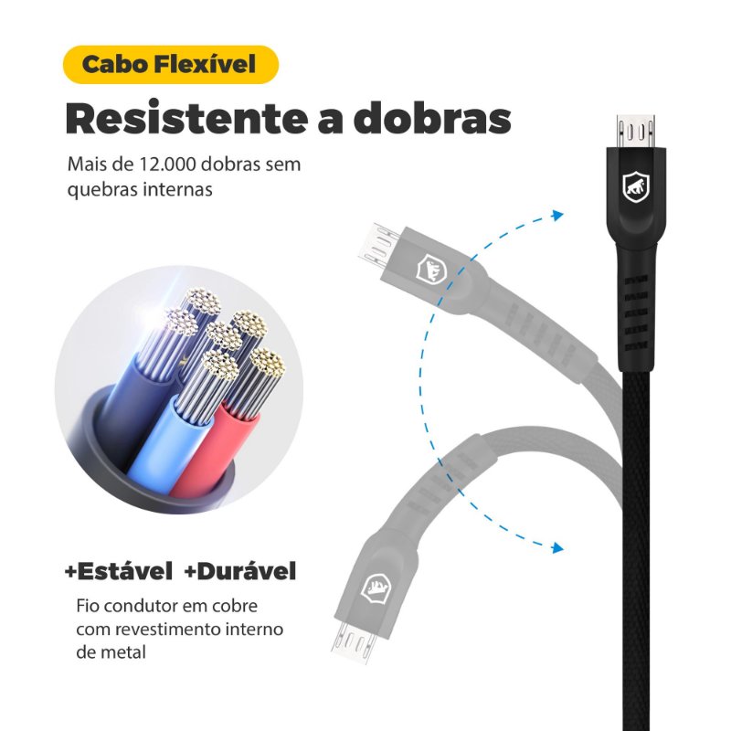 Cabo para controle Playstation 4 USB 2 metros - Dual Shock Preto - Gshield