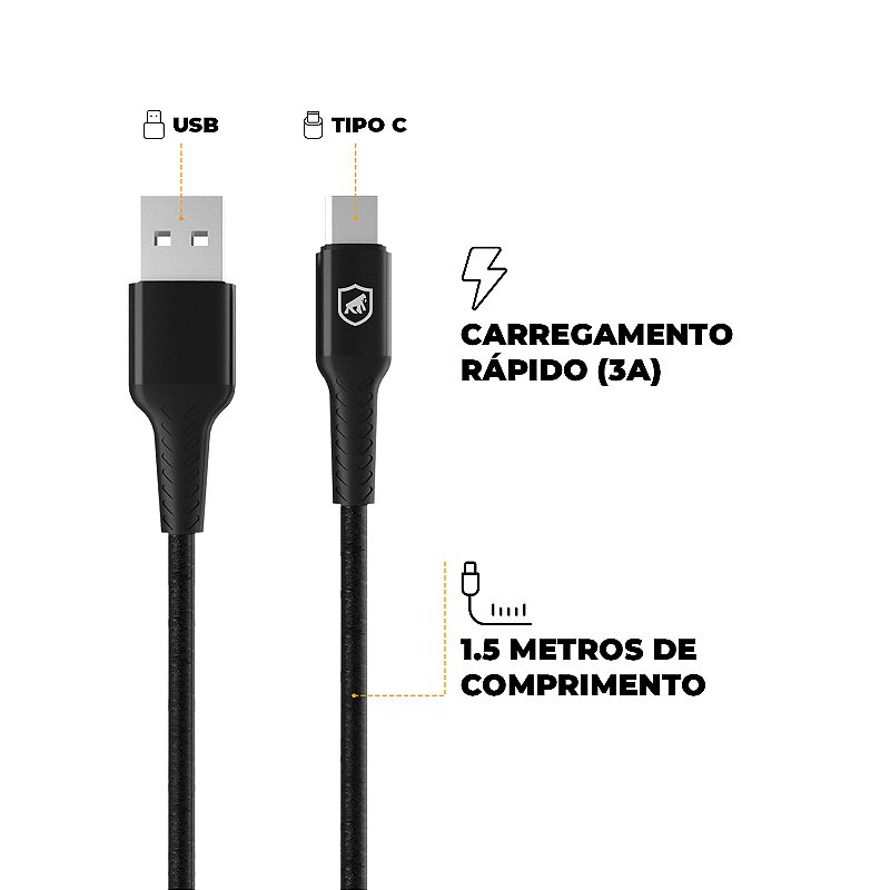 Kit Carregador de Parede Turbo Slim + Cabo Nylon Kevlar Preto Tipo C / Usb 1,5m - Gshield