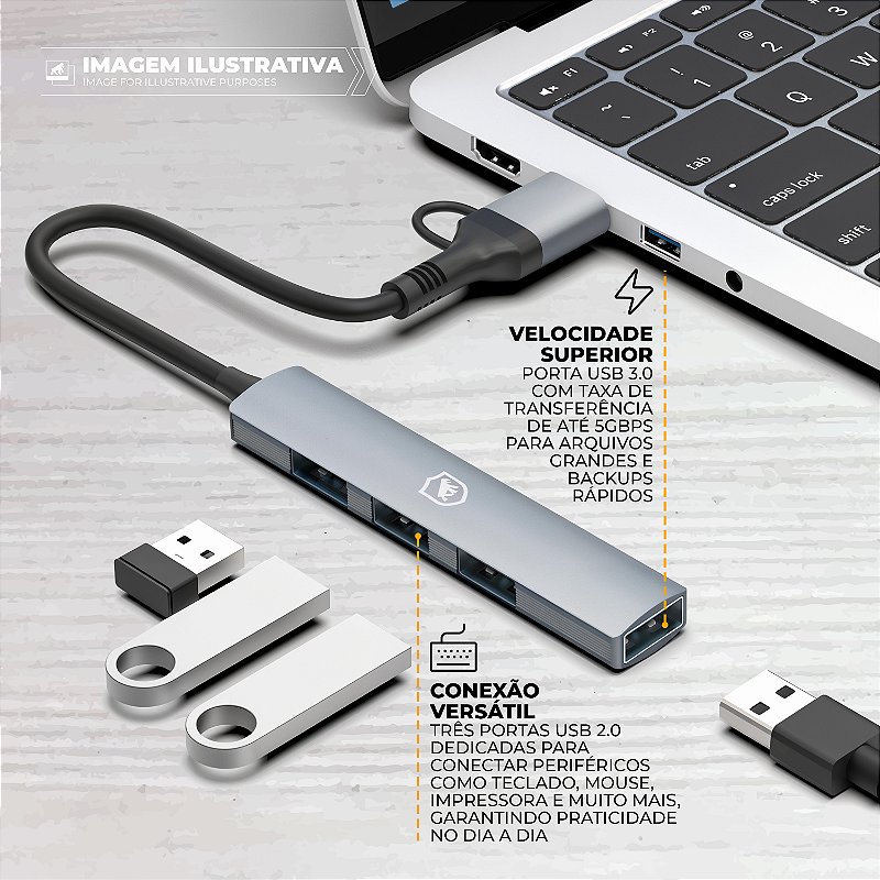 Adaptador Dock Station 4 em 1 com Entrada USB-C (Tipo c) e Adaptador USB-A, Expansor Multiportas com 1 USB 3.0 e 3 USB 2.0 para Computador, Notebook, Periféricos - foto 2