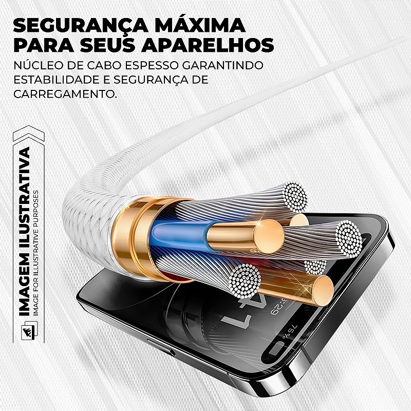 Cabo Lightning / Tipo-C para iPhone MFI Certificado 1,5m Branco - 6 Anos de Garantia - Ultra Safe  - Gshield - foto 5