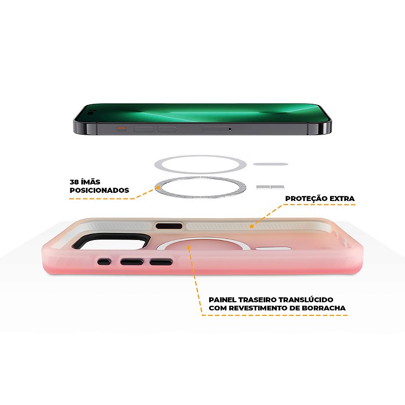 Kit Capa Magsafe Pro Rosa e Pelicula Defender Pro Privacidade para iPhone 15 - Gshield