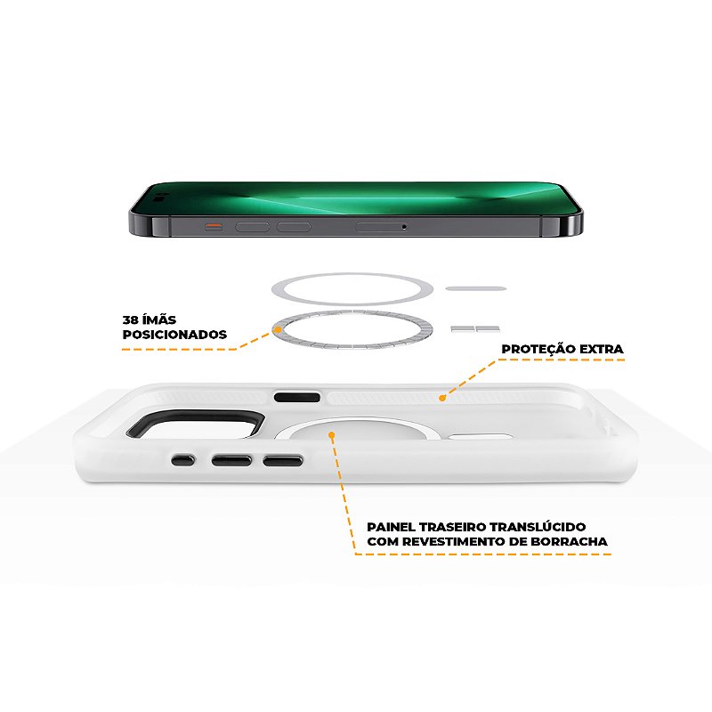 Kit Capa Magsafe Pro Transaprente e Pelicula Defender Pro Privacidade para iPhone 15 - Gshield