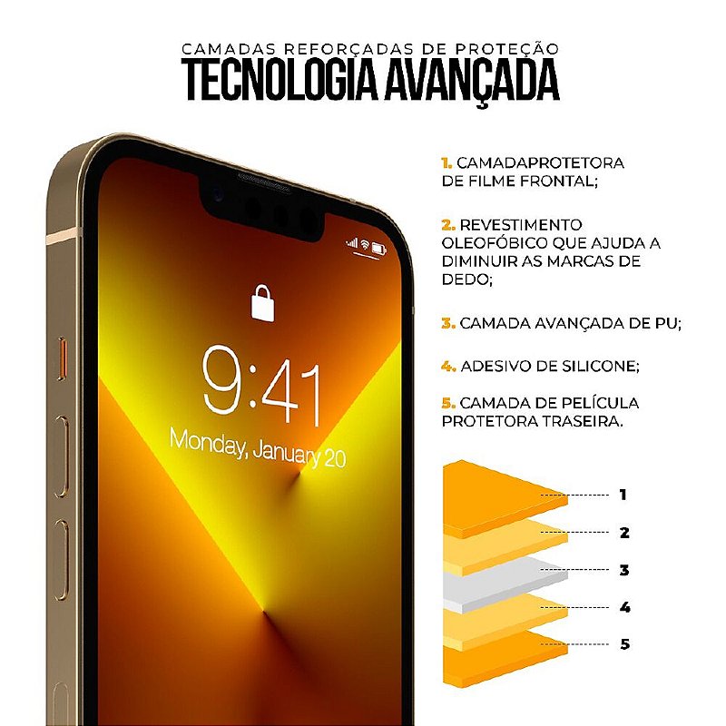 Kit Capa Defender e Película Defender Pro Privacidade para iPhone 15 Pro Max - Gshield