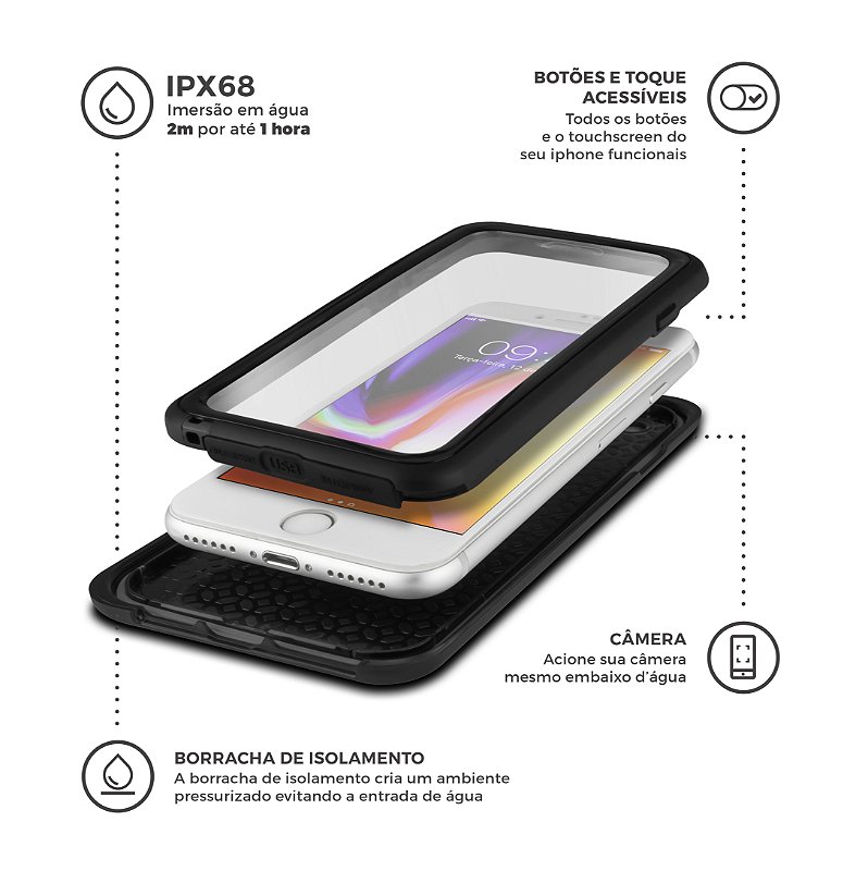 Capa à Prova d'água Nautical para iPhone 7 Plus e iPhone 8 Plus - GShield - foto 4