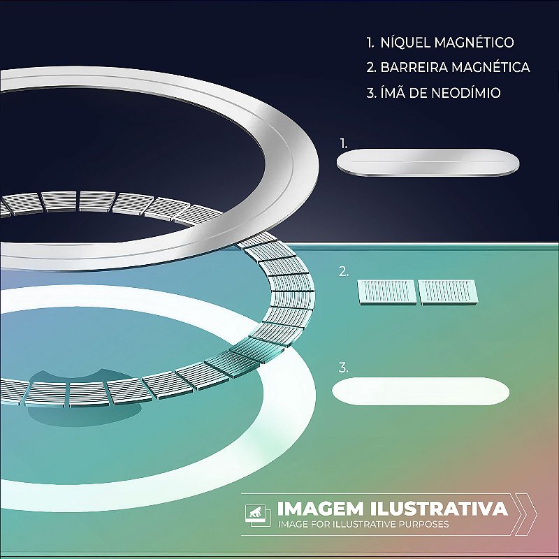 Capa para iPhone 15 Pro Max - MagSafe Holo - Gshield