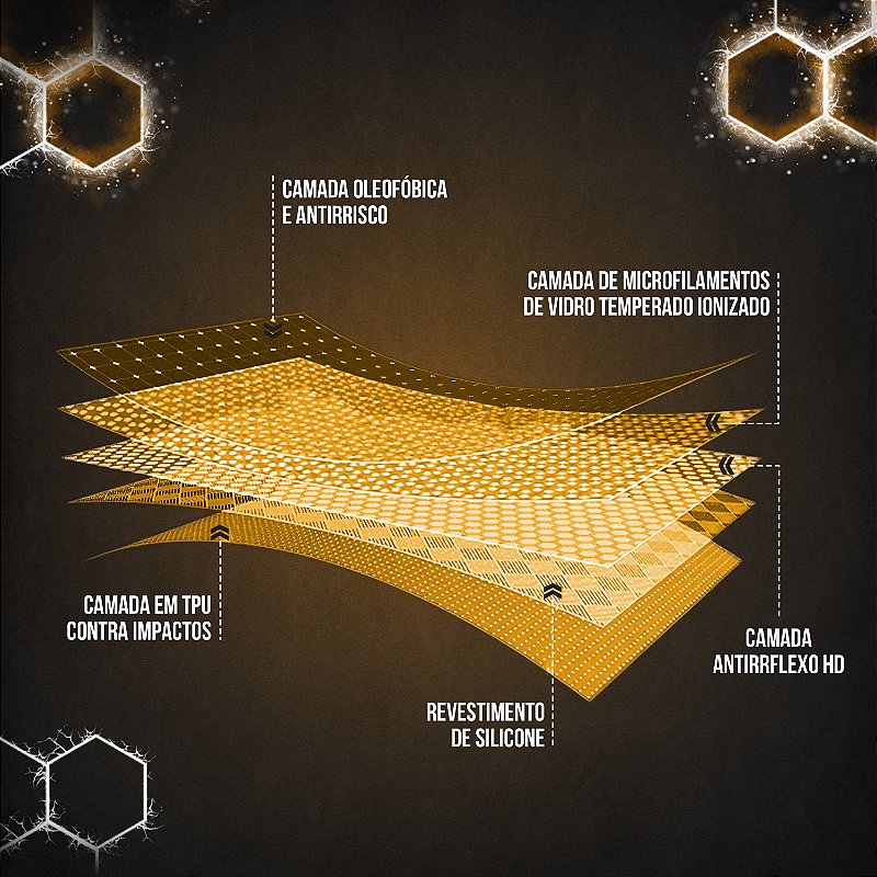 Kit Capa Gravity Preta e Película Ultra Safe para iPhone 15 Plus - Gshield