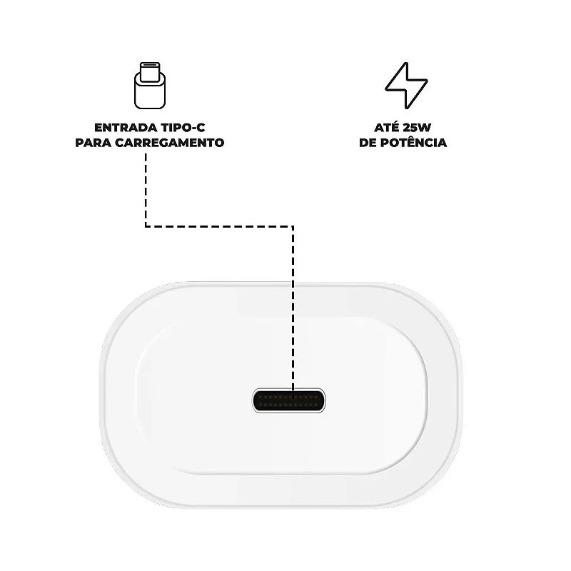 Carregador Turbo Tipo C - QC 3.0 até 25W - Branco (Recondicionado) - Gshield - foto 4