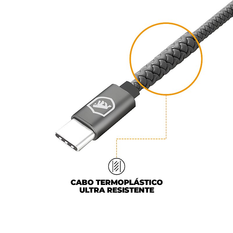 Carregador Turbo Duplo Tipo C + 2UN Cabo Symetric - Tipo C / Tipo C - 1,5M - Gshield