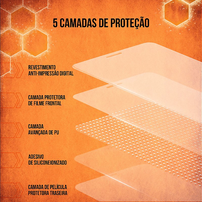 Película para iPhone 16 Plus - Coverage 5D Pro Preta - Gshield