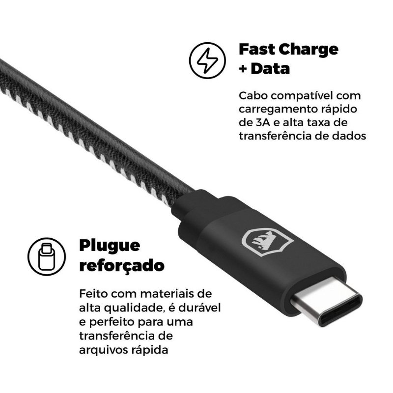 Carregador Turbo Duplo Tipo C + 2UN Cabo Turbo Militar - 1,5M - Type C / Tipo C - Gshield