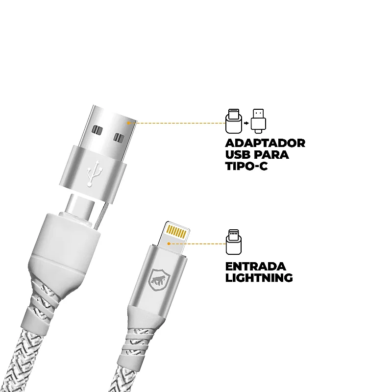 Carregador Turbo Duplo Tipo C + 2UN Cabo Thunder 65W 2 em 1 Lightning - 1M - Gshield