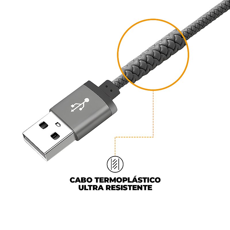 Cabo Symetric - USB-A / Tipo C - 1,5M + Carregador de Parede Turbo Delivery QC 4.0 33W - Gshield - foto 5