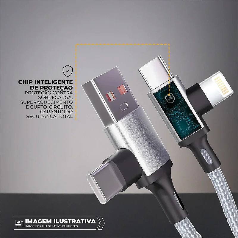 Cabo 4 em 1 - Carregamento Rápido 65W - USB-A, Tipo-C e Lightning, Branco - 1M - Discovery - Gshield