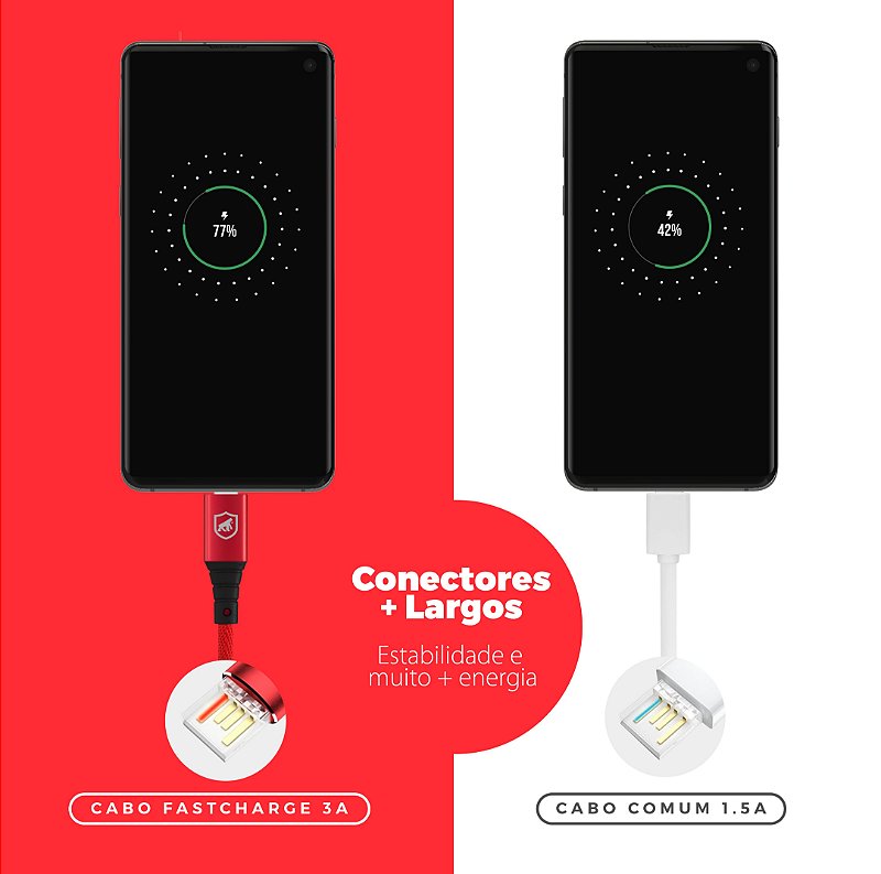 Cabo Tech Proof Vermelho Micro USB V8 (1,2m) - Gshield