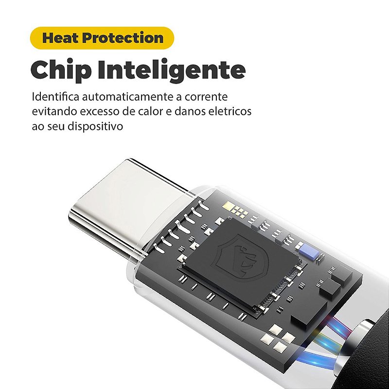 Cabo Tech Proof Vermelho Micro USB V8 (1,2m) - Gshield