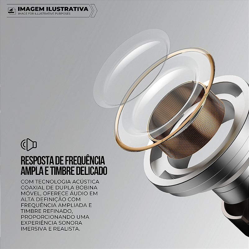 Earbuds Fone de Ouvido Bluetooth 5.4 com ANC, Baixa Latência e Adaptador USB-C 2.4G - Hybrid - Gshield - foto 2