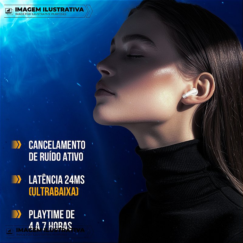 Earbuds Fone de Ouvido Bluetooth 5.4 com ANC, Baixa Latência e Adaptador USB-C 2.4G - Hybrid - Gshield - foto 4