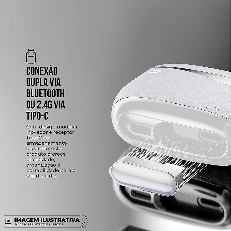 Earbuds Fone de Ouvido Bluetooth 5.4 com ANC, Baixa Latência e Adaptador USB-C 2.4G - Hybrid - Gshield - foto 3