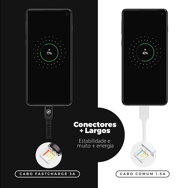 Cabo Dual Shock USB-A / Tipo C - Preto - 2 metros - Gshield