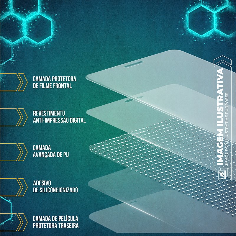 Película para Xiaomi SmartWatch S3 - Hydrogel HD 6 Unidades - Gshield