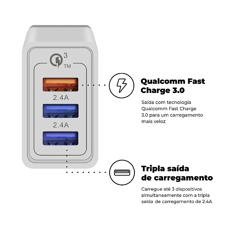 REEMBALADO - Carregador Turbo Triplo USB-A até 18W - Branco - Gshield