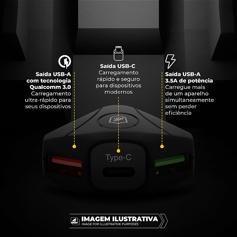 Carregador Veicular Triplo Turbo Tank - USB e Tipo C - Gshield - foto 2