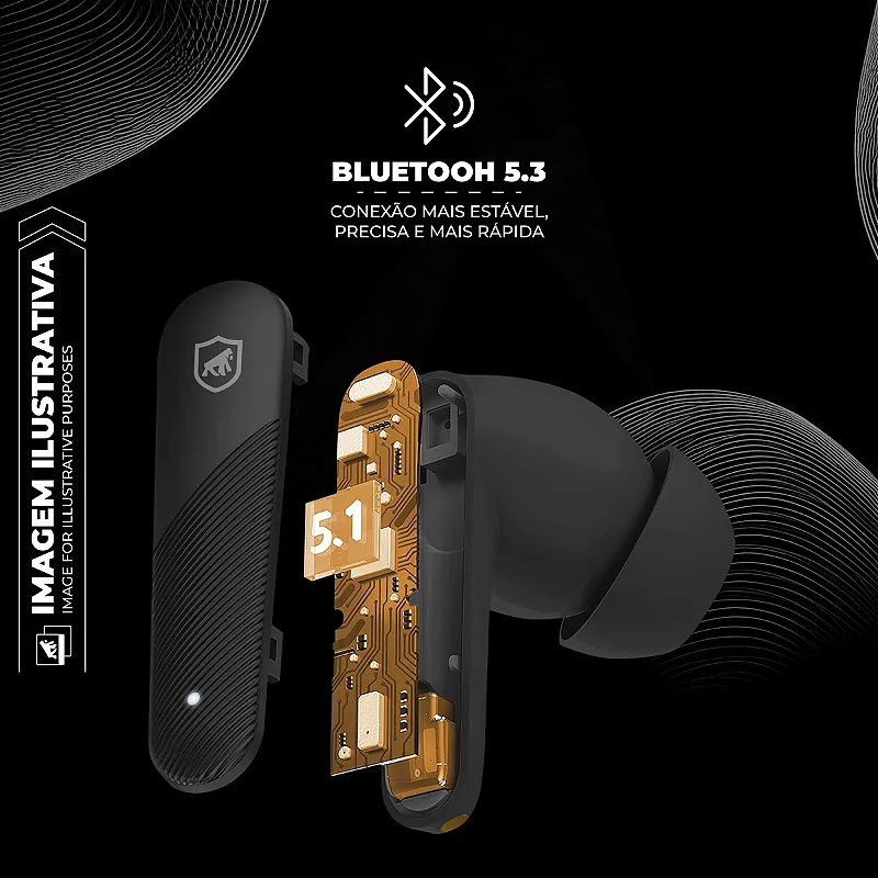 Earbuds - Fone de ouvido Bluetooth - Symetric - Gshield - foto 4