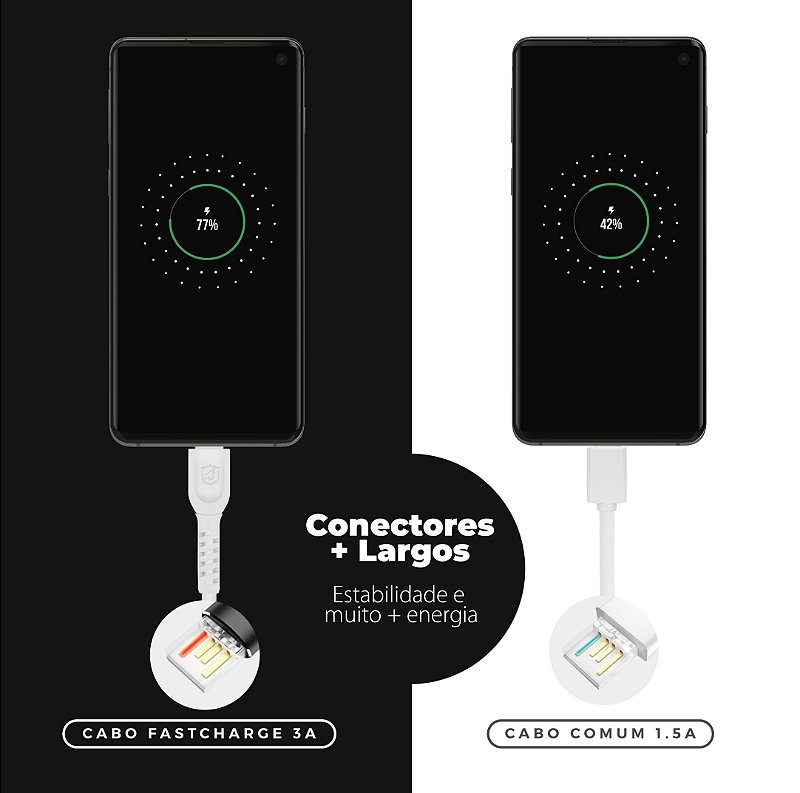 Cabo Dual Shock Tipo C / Type C - Branco - 1,2m - GShield