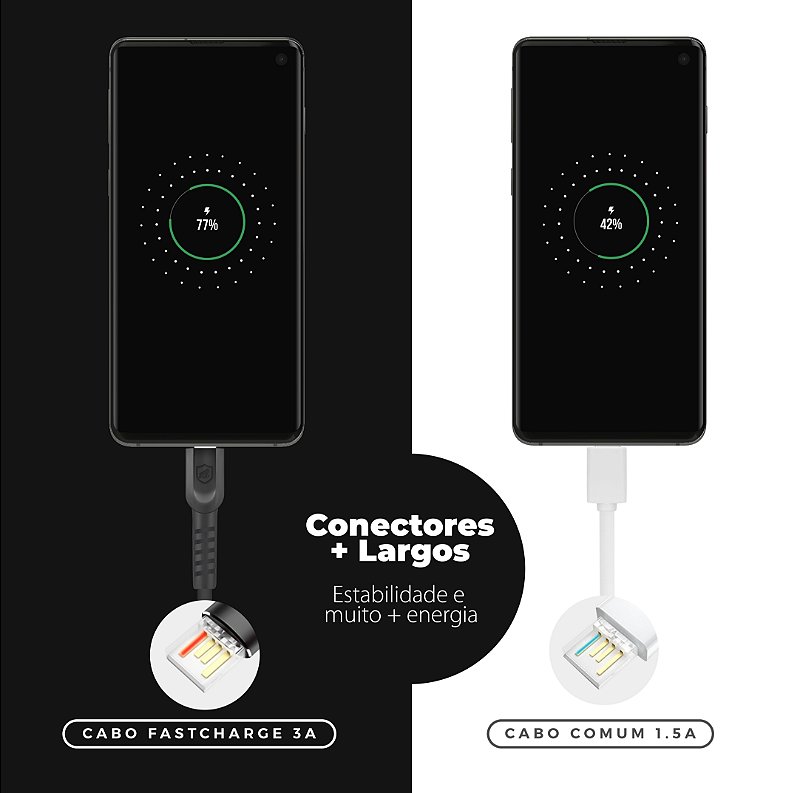 Cabo Dual Shock Tipo C / USB-A - Preto - 1,2m - Gshield