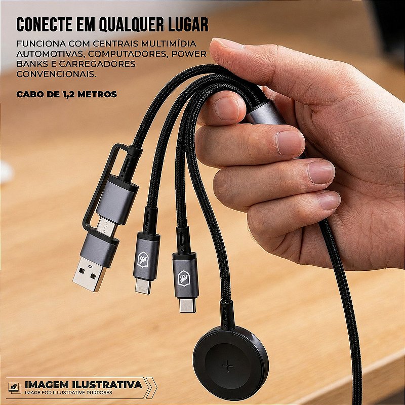Cabo Carregador 3 em 2 Multifuncional 65W USB-C/Tipo-C + USB-A 1.2M Base Sem Fio 2,5W para Apple Watch e Galaxy Watch - Hydra - Gshield - foto 4